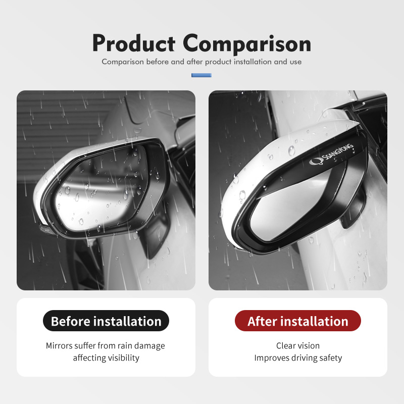 PVC Car Rearview Mirror Eyebro - огляд і ціна Phone Cases Melbourne